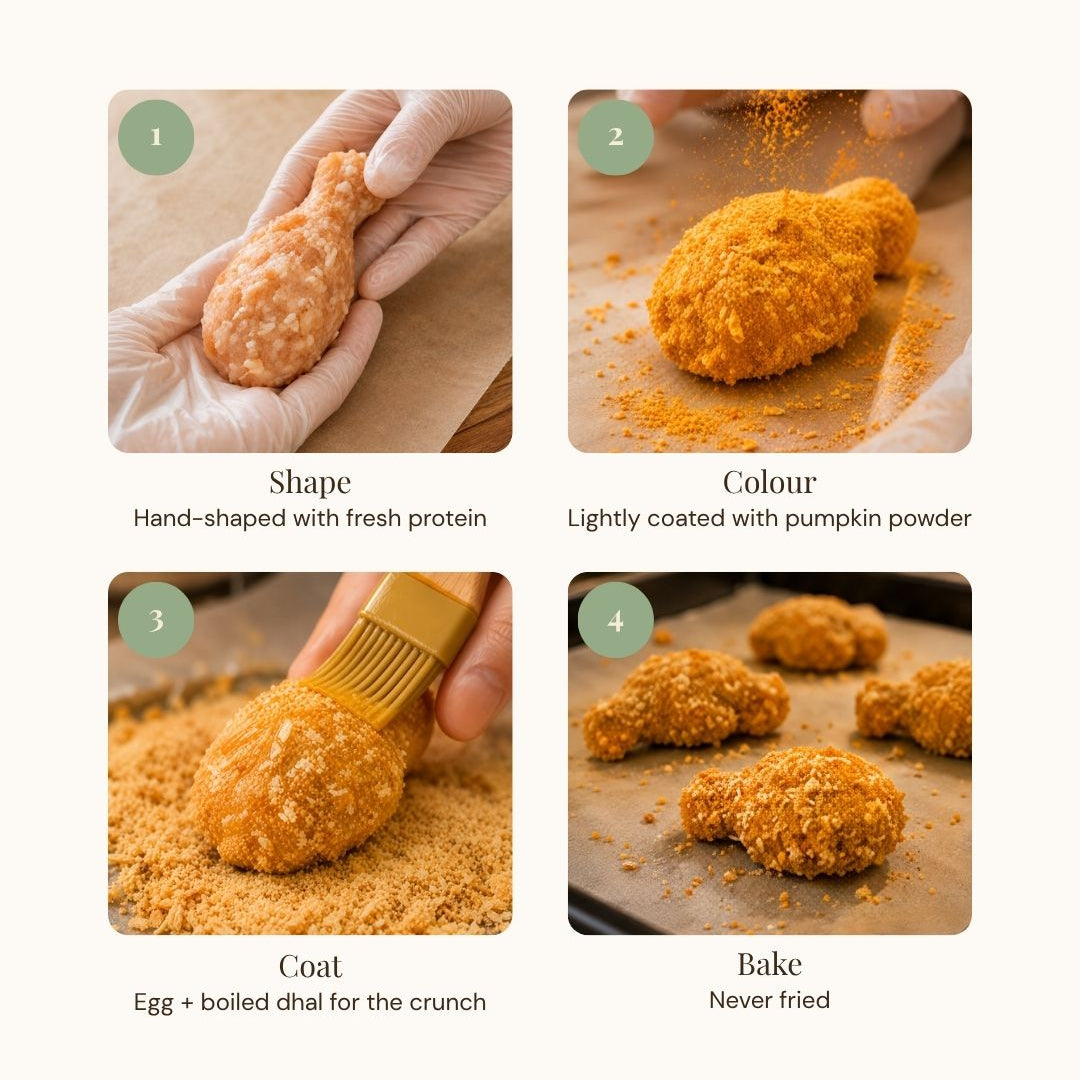 Four-panel recipe-style graphic showing how to prepare breaded chicken pieces: hand shaping with protein, coating with pumpkin powder, brushing with egg and dry spice mix, and baking on a tray. Text labels each step, and the layout is on a light beige background.