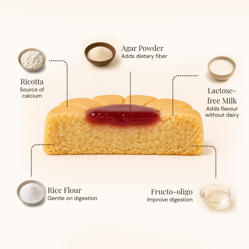 A cross-section of a golden-yellow rice cake with a red jam filling, surrounded by ingredient callouts and labels on a light cream background. The labels identify the ingredients: Ricotta, Agar Powder, Lactose-free Milk, Rice Flour, and Fructo-oligo.