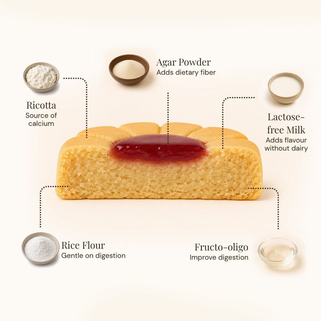 A cross-section of a golden-yellow rice cake with a red jam filling, surrounded by ingredient callouts and labels on a light cream background. The labels identify the ingredients: Ricotta, Agar Powder, Lactose-free Milk, Rice Flour, and Fructo-oligo.
